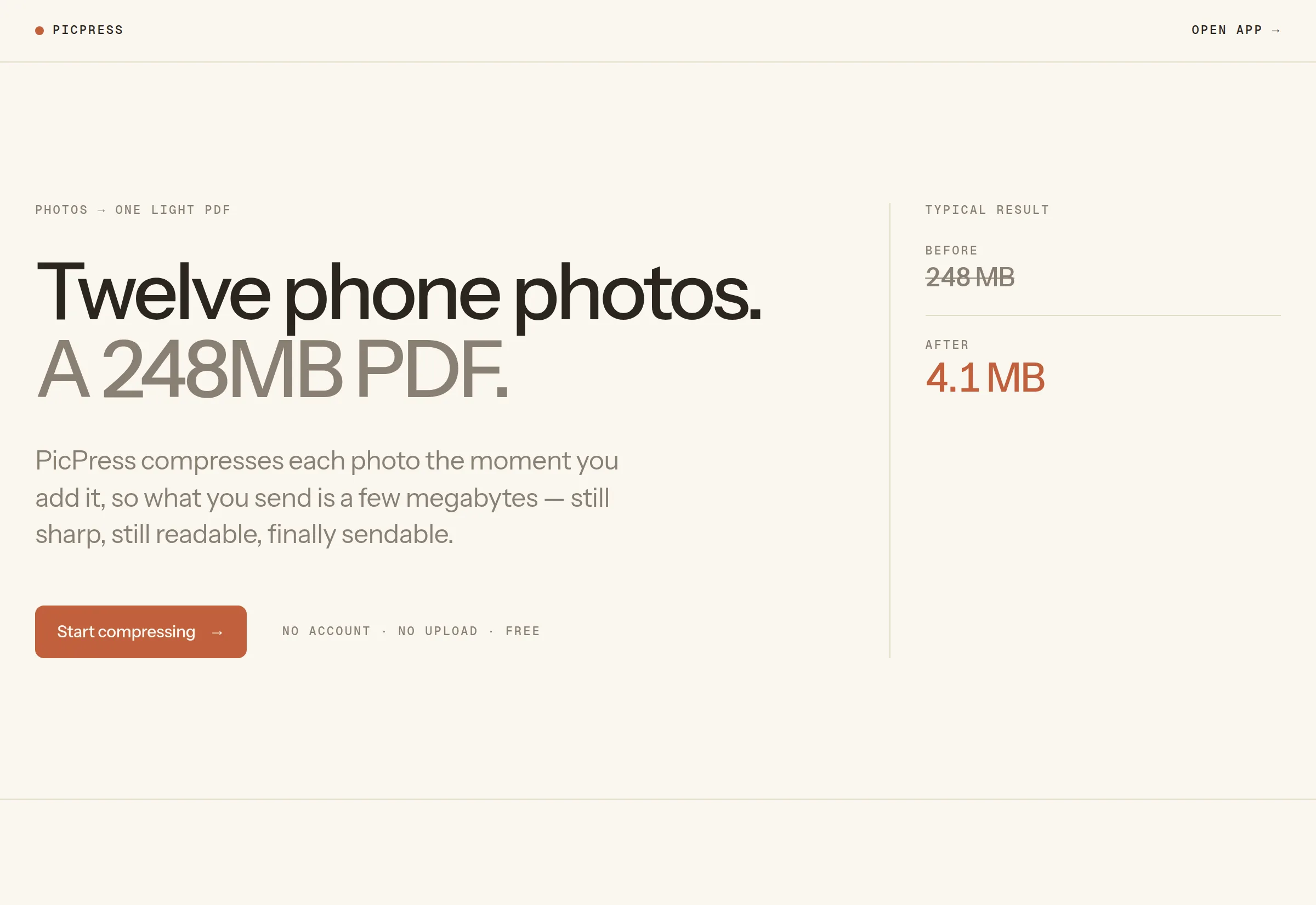 PicPress on warm paper: “Twelve phone photos. A 248MB PDF.” beside a before-and-after file-size readout.
